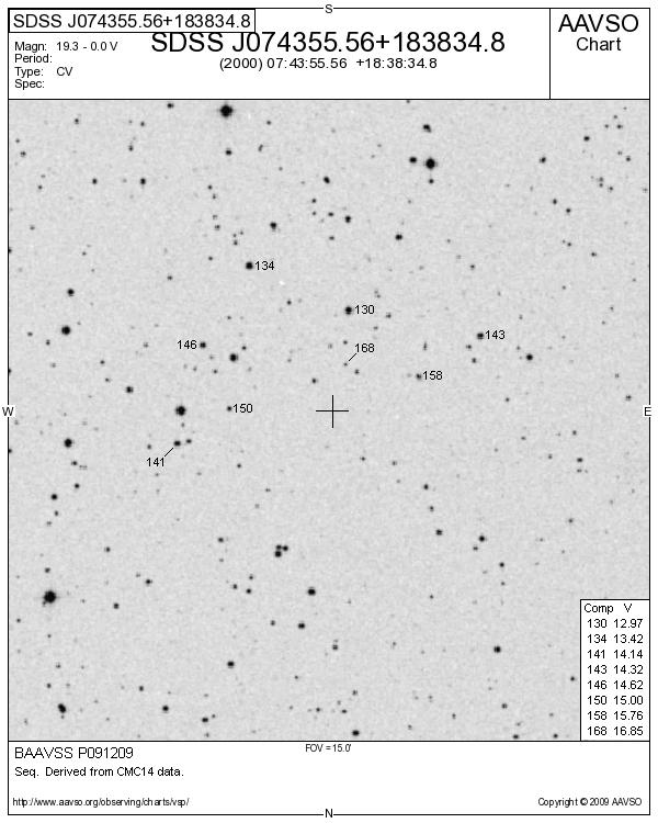 Gem_SDSS J074355.56+183834.8_BAAVSS P091209